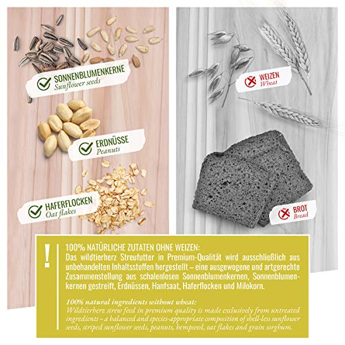 wildtier herz - Vogeltraum Premium Vogelfutter ohne Weizen für Wildvögel I Ganzjahresfutter mit Sonnenblumenkerne I Wildvogelfutter I Vogel Streufutter, Fettfutter für Vögel (2,5kg) – Bild 4