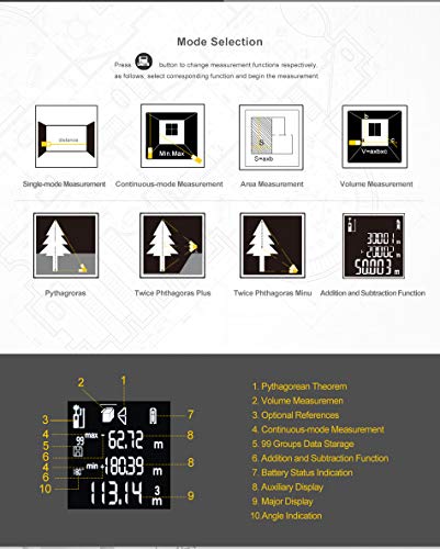 image for DEKOPRO 229ft Laser Distance Measure Device Large Digital LCD Display 