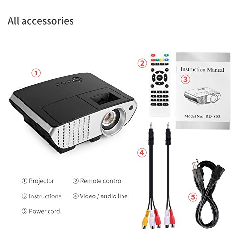 4 Projector+Warranty+Included+Multimedia+Portable