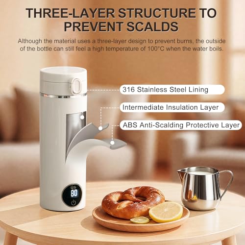Wohlstand 500ml Mini Portable Travel Kettle, USB-C Electric Water Heater, 300W Fast Heating, 37‑100°C Temperature Control, 316 Stainless Steel, Keep Warm Function