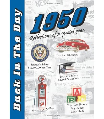 Flickback 1964 Trivia Playing Cards: Cumpleaños/Aniversario