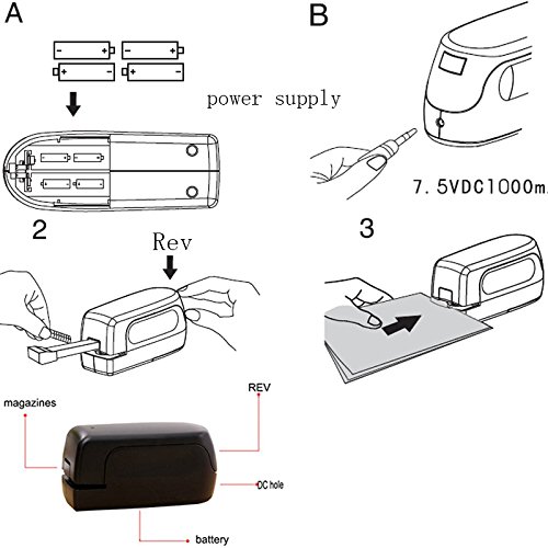 ZZ Lighting Creative Electric Stapler Double Power Supply Automatic Binding Machine 20 Sheet Capacity Battery Operated Stapler Desktop No-Jam Electric Stapler - Thumbnail 6