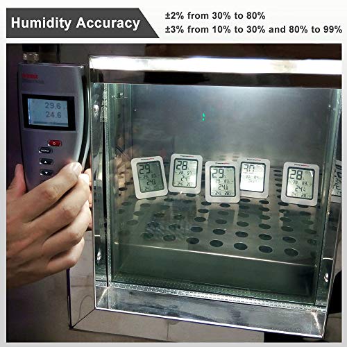 ThermoPro TP50 Hygrometer - Image 3
