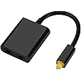Zerone Digital Toslink Fiber Optical Splitter, 1 in 2 Out Toslink Digital Optical Audio Adapter Cable