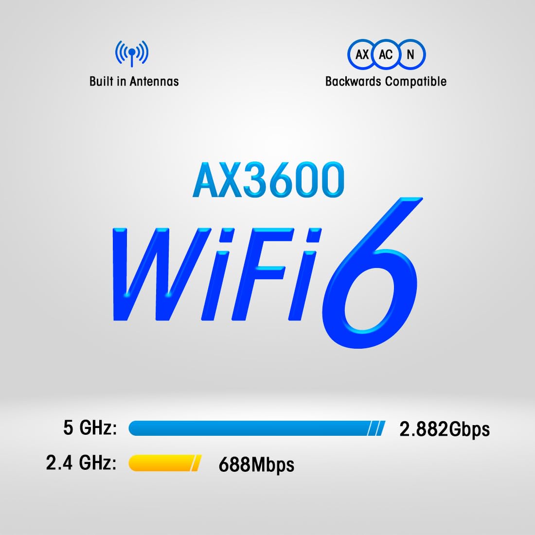 ZTE G5B AX3000 WiFi 6 5G Router with SIM Slot, Unlocked Whole Home Wireless Router, Premium Low-Power Design, Easy Setup & Management, Parental Controls, UK Plug & Warranty