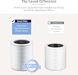 Levoit Core 600S-RF Replacement Filter 3 in 1 HEPA Activated Carbon view 2