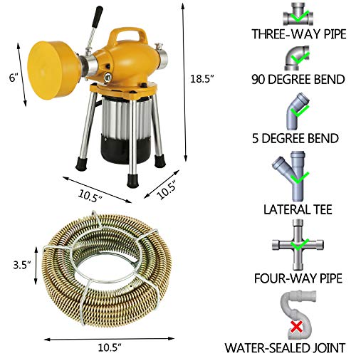 Mophorn 66 Ft x 2/3 Inch Electric Drain Auger Best fit 3/4Inch(20mm) to