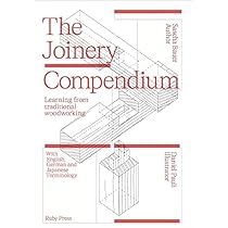 洋書 TECHNIQUE & UNDERSTANDING The Joinery Compendium: Learning from Traditional Woodworking