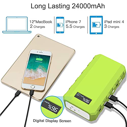 powkey Portable Power Bank with AC Outlet 88.8Wh/24000mAh, [2023