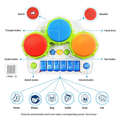 NextX Baby Musical Toys, Toddler Learning Music Drum Piano Toy, Development Musical Toy for 6 Months Infant Baby, with Music and Lighting Up