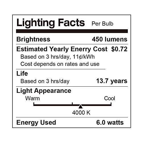 LUNO A19 Non-Dimmable LED Bulb, 6.0W (40W Equivalent), 450 Lumens, 4000K (Neutral White), Medium Base (E26), UL Certified (10-Pack)