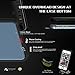 iPhone 5 5S SE Waterproof Case, 2017 Version IP68 Case by ASAKUKI, Certified Case, Full Body Protective, Shockproof, Scratch-proof, Dustproof Case With Sensitive Screen Protector