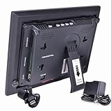 Pandigital 4332046781