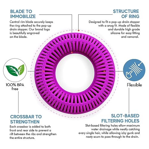 TUB RING The Ultimate Tub Drain Protector Hair Catcher/Strainer/Snare