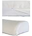  Big Sky Traders Single Foam Side Safety Guard Rail Bumper/Pillow Pad with Travel Bag-for Baby/Toddler Transition to Child/Kid Twin, Queen, King beds, with Anti-Slip, Water-Resistant Washable Cover 