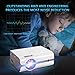 Crenova Upgraded (+80% Lumens) LED Portable Projector with Carrying Box, 1080P Supported HD Home Projector, Video Projector, Compatible with Fire TV Stick, HDMI, VGA, USB, TF, iPhone, iPad