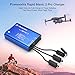 [Upgrade Grounded] Powerextra Mavic 2 Pro & Zoom Battery Charger, 5 in 1 Rapid Smart Battery Charger Hub (Charge 3 Batteries & 2 USB Ports Simultaneously) Compatible with DJI Mavic 2 Pro/Zoom
