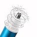 Kaiercat 3 in 1 Rechargeable Lady Shaver+Nose Ear Hair Trimmer+Eyebrow Trimmer Stainless Steel & Water Resistant with Vacuum Cleaning System (Blue)