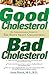 Good Cholesterol, Bad Cholesterol: An Indispensable Guide to the Facts about Cholesterol by Anita Hirsch RD