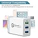 Fast Wall Charger QC 3.0 USB Quick Charge 3 Ports Tablet iPad Phone Charger Adapter Travel Plug Compatible iPhone X/Xs/XS Max/XR/8/8+/7P/7/6/5 Samsung S8/S7/S6/Edge/LG HTC