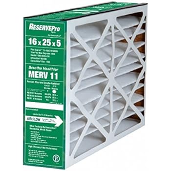 What Kind Of Air Filter Should I Use For My Furnace And Ac What Kind Of Air Filter Should I Use For My Furnace And Ac