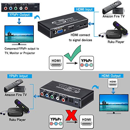 1080P HDMI to Component(YPbPr/RGB/5RCA) or VGA Scaler Converter with Toslink SPDIF Audio Output for PC, PS3, Roku Etc, Black
