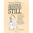 The Secrets of Building an Alcohol Producing Still.