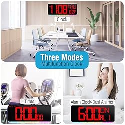 TXL Large Digital Wall Clock with Remote