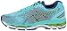 ASICS Women's Gel-Nimbus 17 Lite-Show Running Shoe, Aqua Splash/Silver/Flash Yellow, 6.5 M US