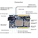 WHDTS A7 GSM GPRS GPS Module 3 in 1 Module Quad Band IPEX Antenna DC 5-9V Support Voice Short Message for Arduino STM32 51 Microcontroller MCU