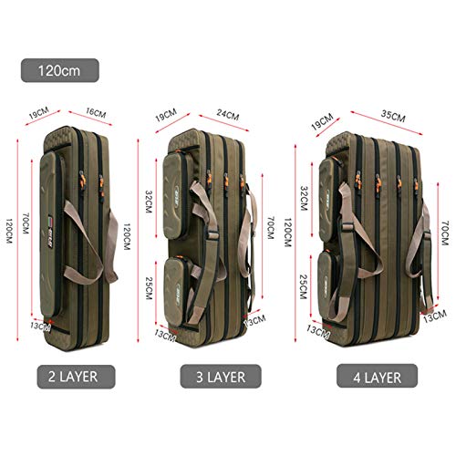 HAOLIN Angelrute Träger Angelrute Werkzeuge Aufbewahrungstasche Reel Case Organizer Angelausrüstung Angelgerät… – Bild 4