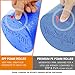 Yes4All EPP Exercise Foam Roller – Extra Firm High Density Foam Roller – Best for Flexibility and Rehab Exercises (18 inch, Blue)