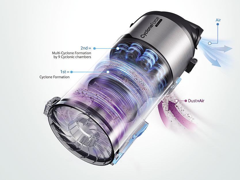 Samsung MotionSync Bagless Upright Vacuum with Detachable Handheld Vac and BuiltIn