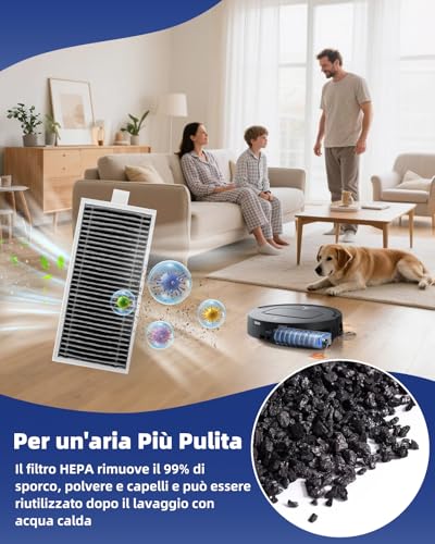 T80 Omni Accessories for ECOVACS DEEBOT T80 OMNI – Set of 21 Accessories for Ecovacs T80 Omni: 1 Main Brush, 3 Mop Roller Brushes, 6 Bags, 4 Filters, 6 Side Brushes