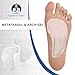 Dr. Frederick's Original Gel Pads for Metatarsal & Arch Support - 2 ct - Self-Adhesive Insoles for Foot Pain, Plantar Fasciitis & Flat Feet - Small W4.5-8 | M6-8
