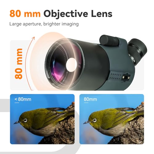 Svbony SV41Pro Mak Spotting Scope with Tripod, 28-84X80 FMC Dual Speed Focusing Telescope Spotting Scope Compatible with WIFI SC001 Camera for Shooting, Hunting, Birdwatching
