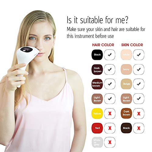 IPL Permanent Hair Removal for Women (500000 Flashes) - Painless - Skin Sensor - Laser Hair Removal Devices for Women Home Use, Remove hair for Face & Body & Bikini