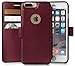 LUPA Wallet Case iPhone 8 Plus, Durable and Slim, Lightweight with Magnetic Closure, iPhone 8 Plus Case with Card Holder, Faux Leather, Burgundy (5.5 Inch Screen)