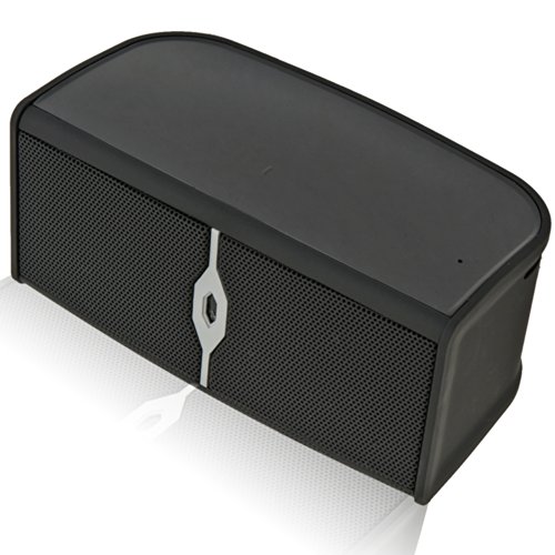 Bluetooth Speakers, Alpatronix [AX400] Ultra-Portable Wireless