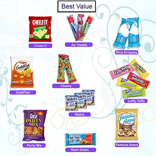 Thinking of You Care Package (50 Count) Ultimate Sampler Bars, Cookies, Chips, Candy Snacks Box | Fantastic Gift for Men & Women, College Students, Military, Get Well, Friends & Family, Valentines day