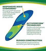 dr scholl's multi sport insoles