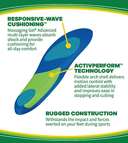3 Dr+Scholls+Athletic+Sport+Insoles