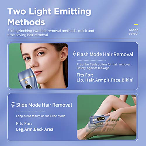 Houselog Hair Removal Permanent Hair Removal System Device Painless Hair Remover 999999 Flashes for Women and Men(Purple Blue)