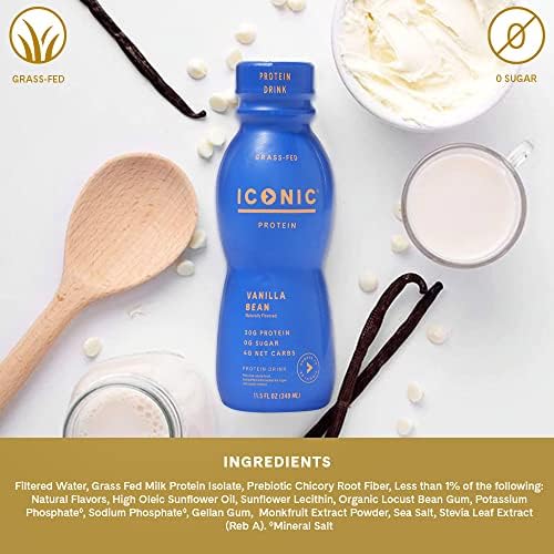 ICONIC PROTEIN DRINKS, VANILLA BEAN (12 PACK) – SUGAR FREE & LOW CARB – 20G GRASS FED PROTEIN – LACTOSE FREE, GLUTEN FREE, NON-GMO, KOSHER – KETO FRIENDLY PROTEIN SHAKES