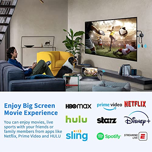 HDMI Wireless Transmitter and Receiver 4K, AIMIBO Wireless HDMI