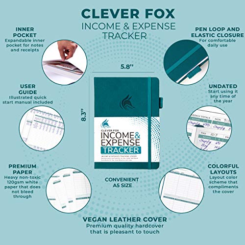 Clever Fox & Expense Tracker Accounting & Bookkeeping Ledger