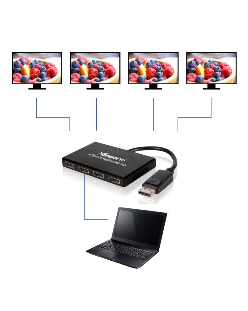 XtremPro 4 Port DisplayPort 1.2 to DisplayPort Multi Stream Transport