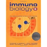 Immunobiology