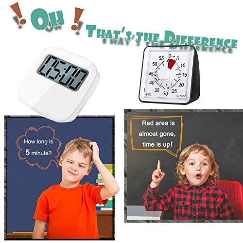 Visual Timer for Kids, Classroom Countdown Timer,60 Minute Analog