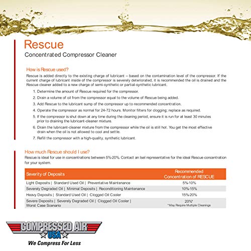 ISEL Concentrated Air Compressor Cleaner RESCUE Oil Additive Restore